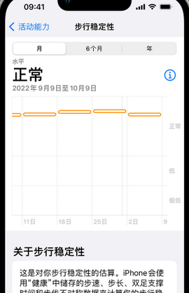 荔浦iPhone手机维修如何在iPhone开启'步行稳定性通知'