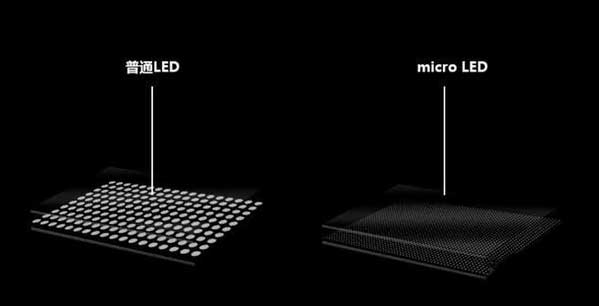 荔浦苹果手机维修分享什么时候会用上MicroLED屏？ 