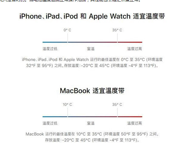 荔浦苹果13维修分享iPhone 13耗电越来越快怎么办 