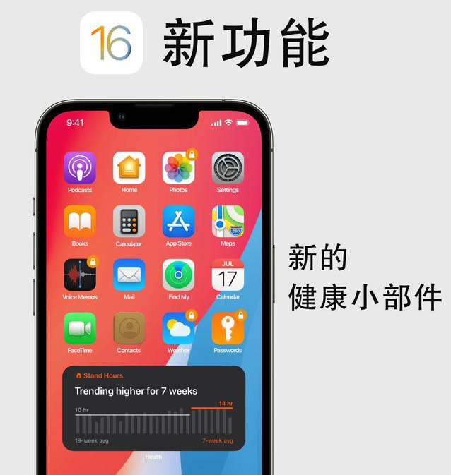 荔浦苹果手机维修分享iOS16新功能汇总 