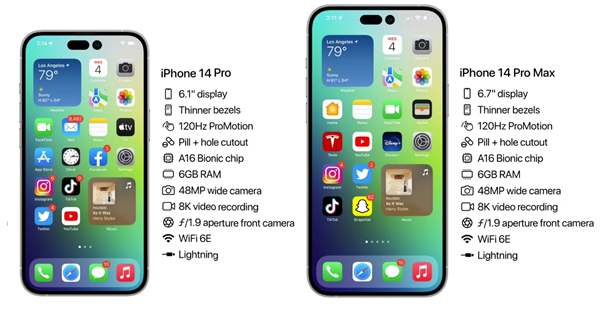 荔浦苹果14维修分享iPhone 14具体参数汇总 