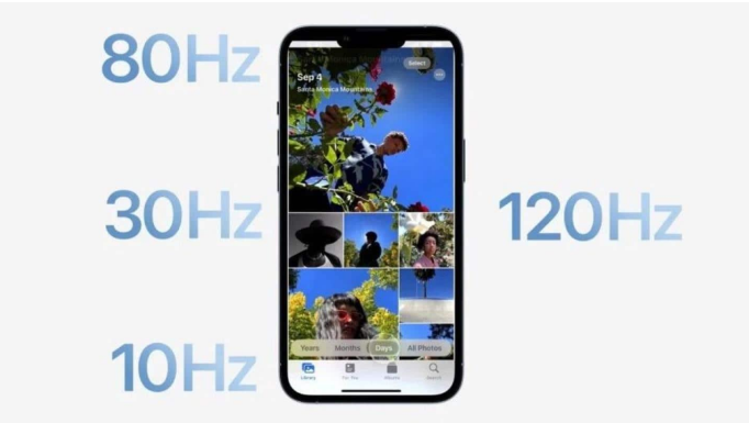 荔浦苹果14维修分享iPhone 14有高刷吗 
