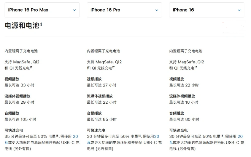 荔浦苹果手机维修分享 iPhone 16 目前实测充电峰值功率不超过 39W 