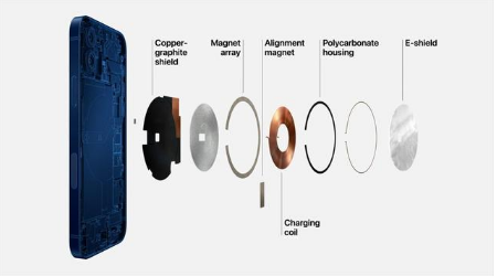 荔浦苹果手机维修分享iPhone 12真的会威胁身体健康吗 