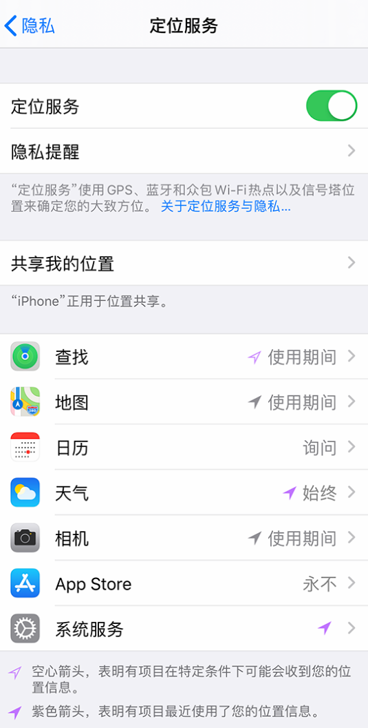 荔浦苹果手机维修分享iPhone 状态栏中时间显示为蓝色图标是什么情况 