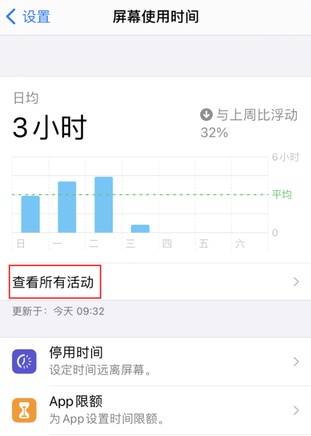 荔浦苹果手机维修分享如何在 iPhone 上关闭“快捷指令”横幅通知 